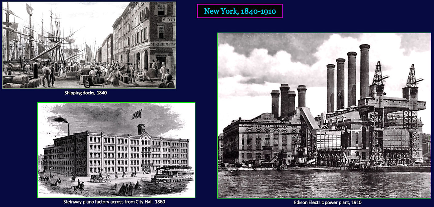 New York, 1840-1910